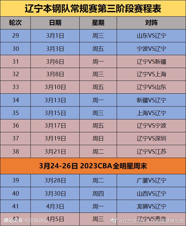 有消息称赫塔费愿意支付4600万欧元转会费，这一价格将打破俱乐部的引援纪录，但这与曼联8000万英镑的要价有着巨大的差距。